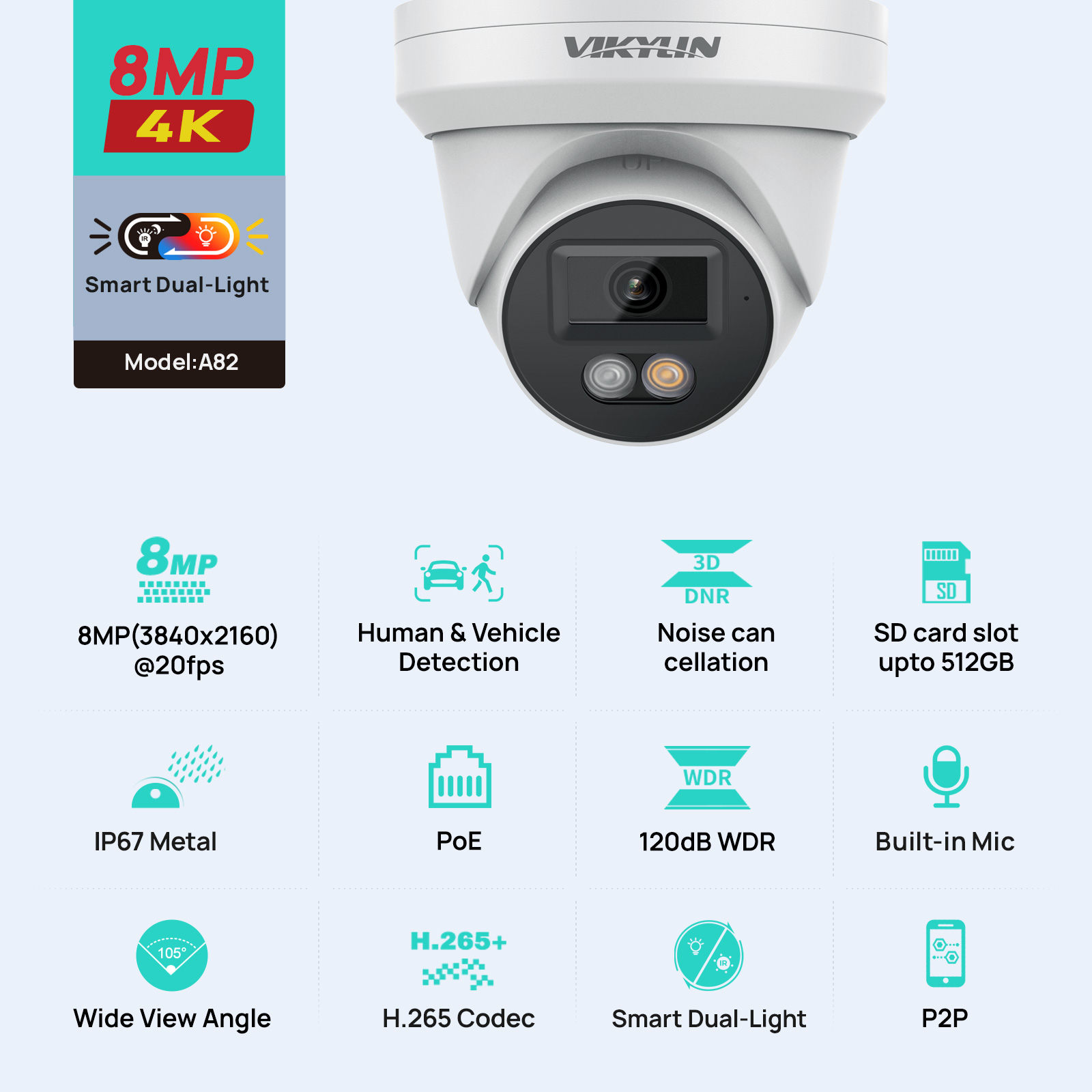 Home Security Service - Telecamera di Sicurezza IP VIKYLIN 8MP