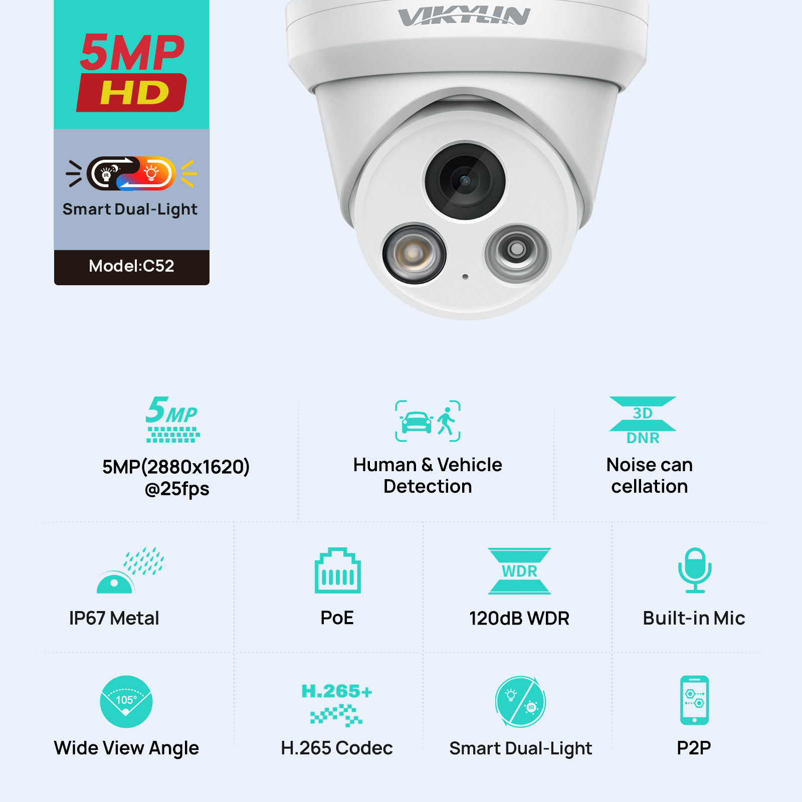 Telecamera IP VIKYLIN 5MP Smar - Home Security Service recensione e prezzo