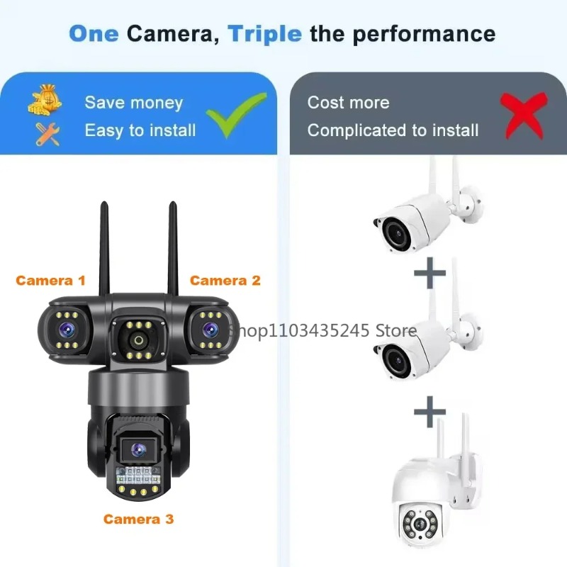 Telecamera di Sicurezza Estern - Home Yard Security Cameras recensione e prezzo