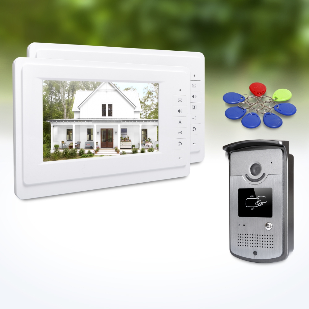 Kit Sistema di Sicurezza Domes - Home Security Monitoring System recensione e prezzo