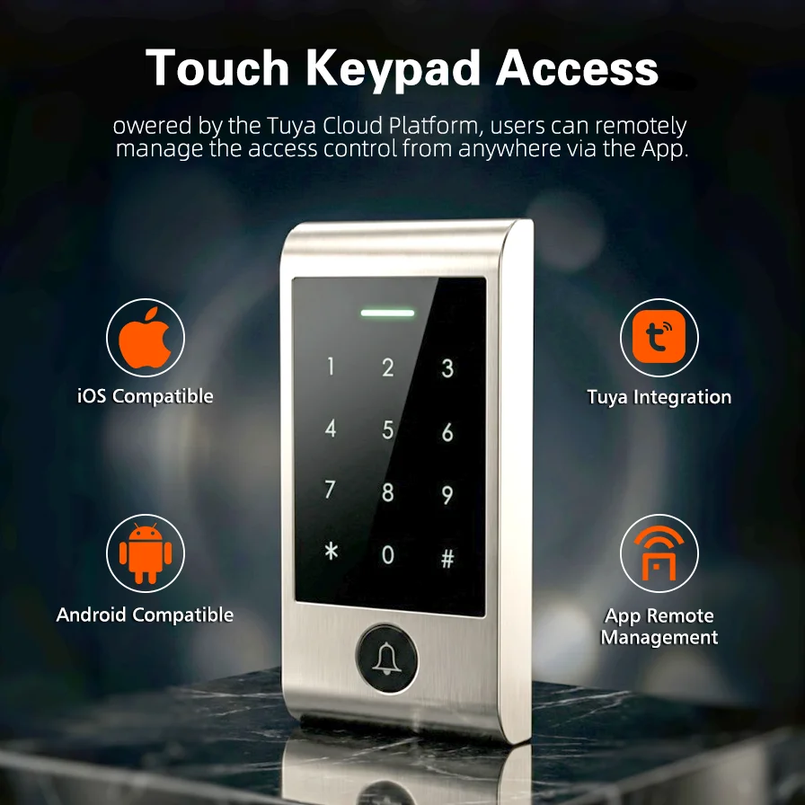 Sistema di Accesso Avanzato co - Home Security Doors recensione e prezzo