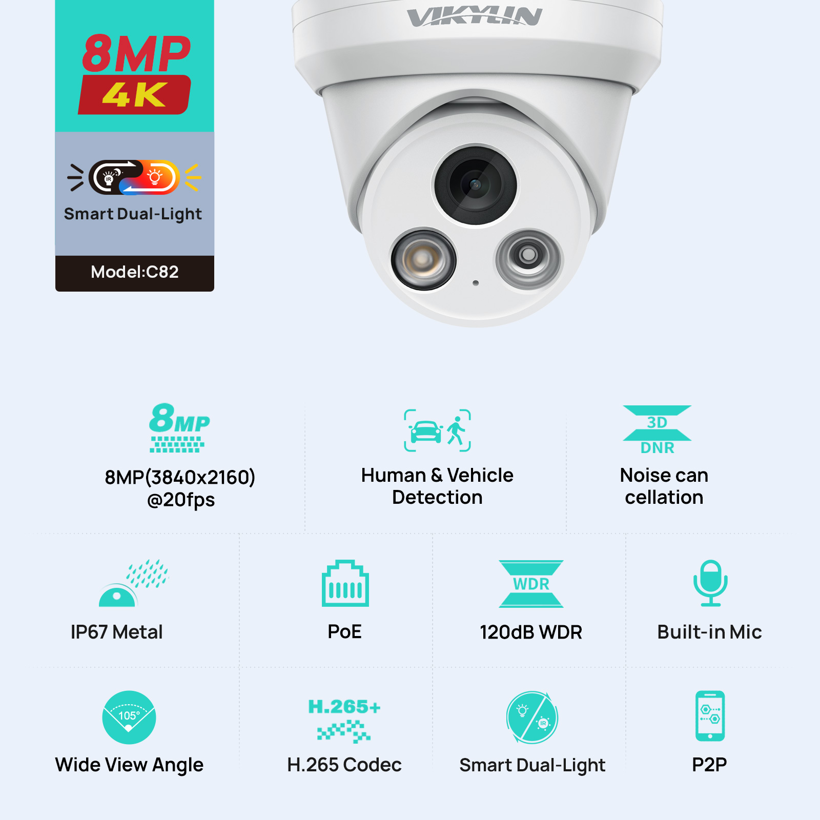 Telecamera IP VIKYLIN 8MP 4K D - Home Security Service recensione e prezzo