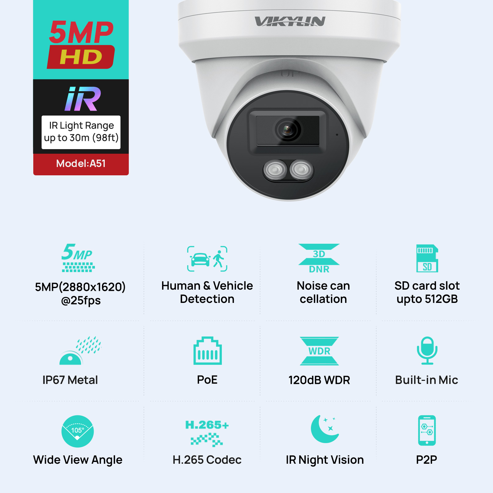 Telecamera di Sicurezza IP VIK - Home Security Service recensione e prezzo
