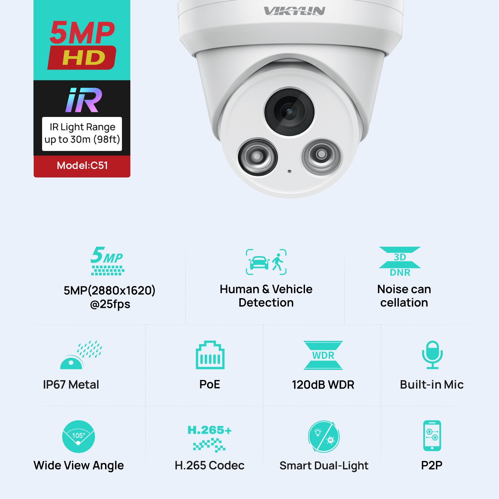 VIKYLIN Telecamera IP 5MP con  - Home Security Service recensione e prezzo