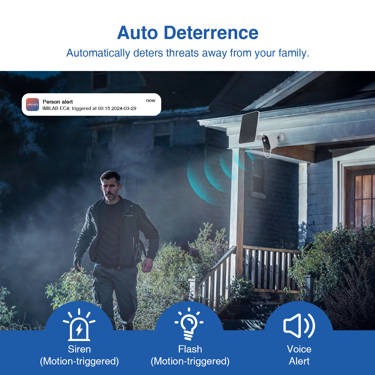 Imilab EC4 telecamera esterna  - Home Yard Security Cameras recensione e prezzo
