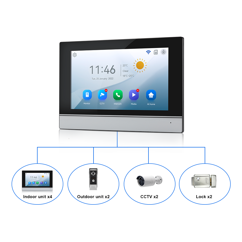 Schermo IPS da 7 pollici 2MP T - Home Security No Wifi Needed recensione e prezzo