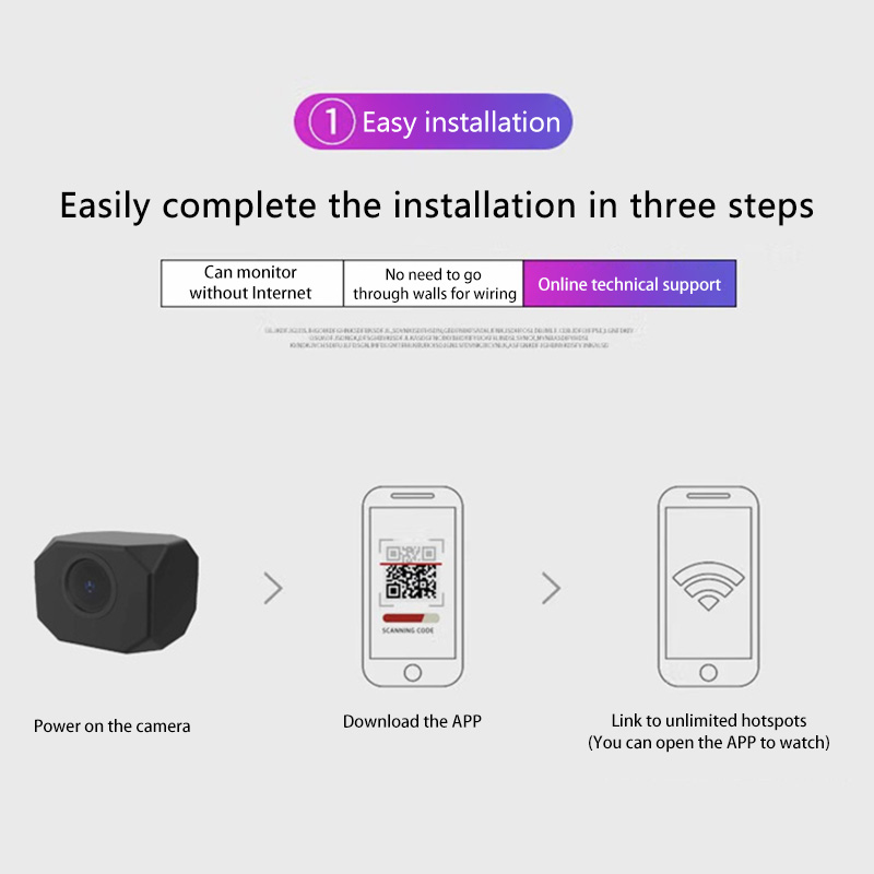 Telecamera di sicurezza WiFi 4 - Home Security No Wifi Needed recensione e prezzo