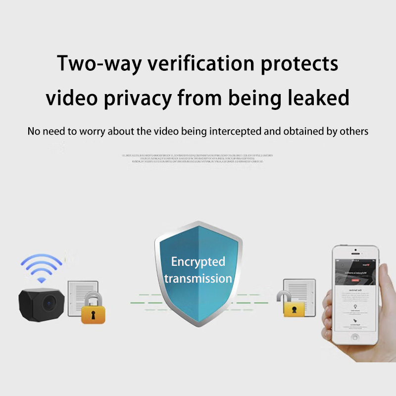 Telecamera di sicurezza WiFi 4 - Home Security No Wifi Needed recensione e prezzo