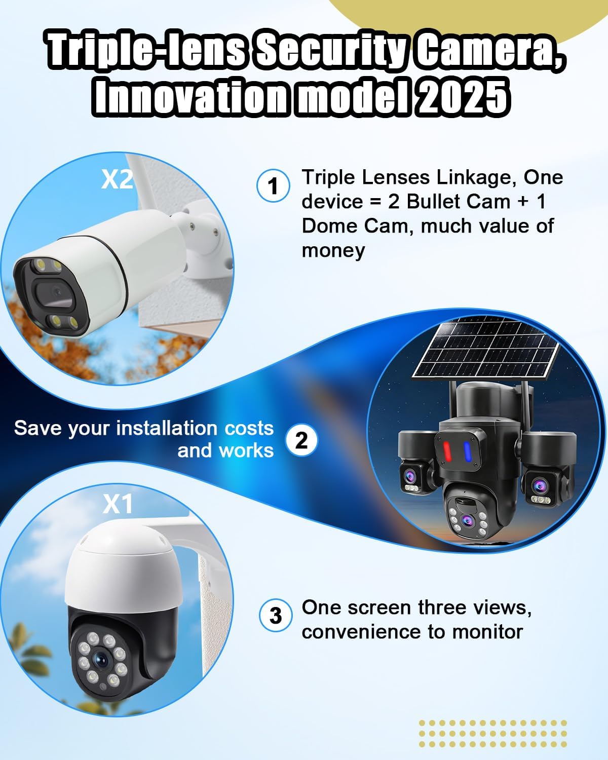 Telecamera di Sicurezza Solare - Home Yard Security Cameras recensione e prezzo