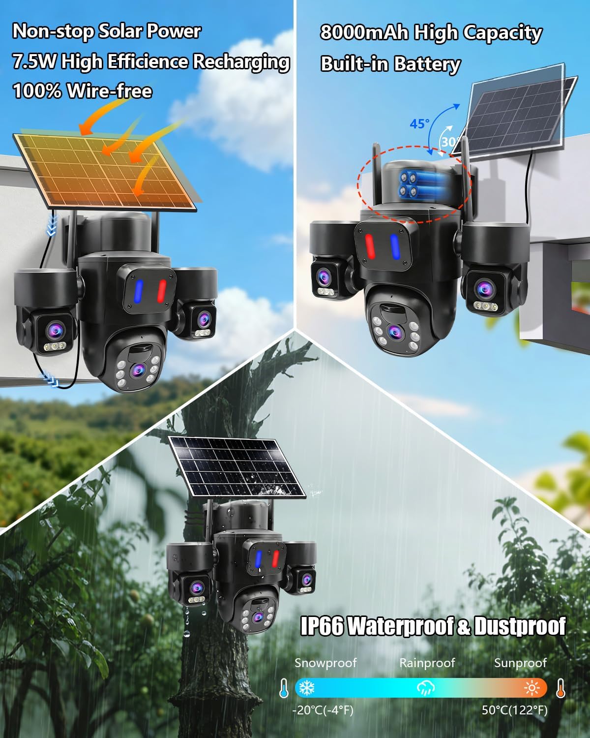 Telecamera di Sicurezza Solare - Home Yard Security Cameras recensione e prezzo