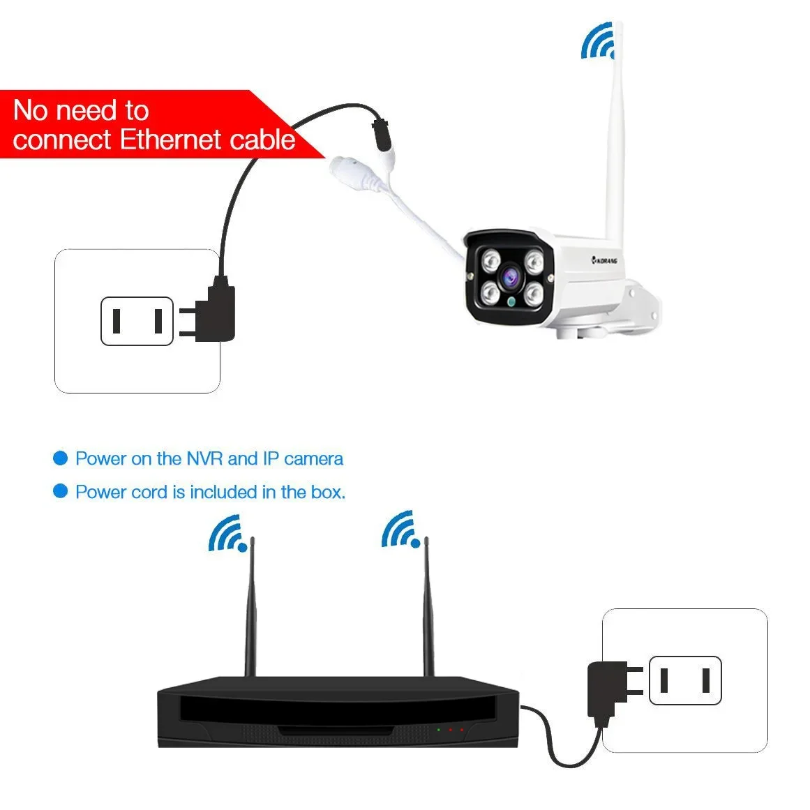 Kit di Telecamere IP WiFi 1080 - Home Security Service recensione e prezzo